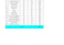 do accurate excel data entry, inventory listing, and invoice data formatting